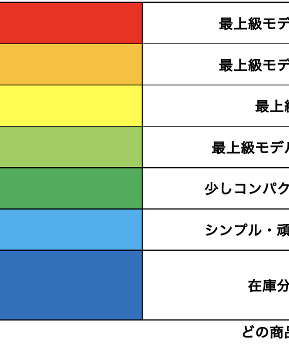 624b0a9265d2a314c0e69230