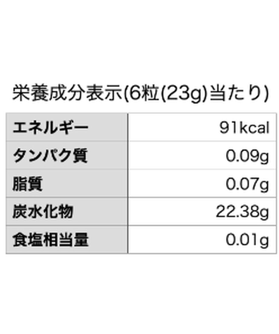 5fbc85d5da019c4ee7e2fe46