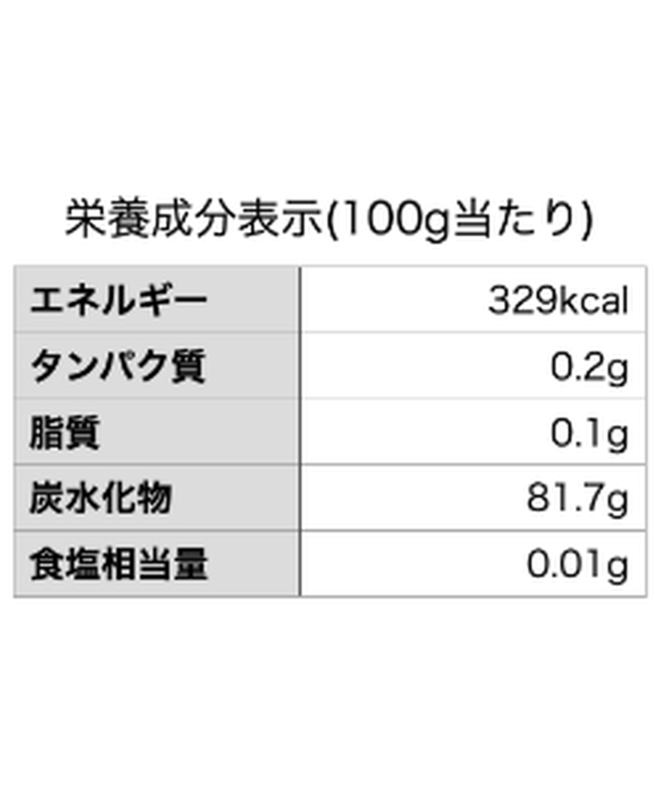 5fc2ebb072eb46140f750015