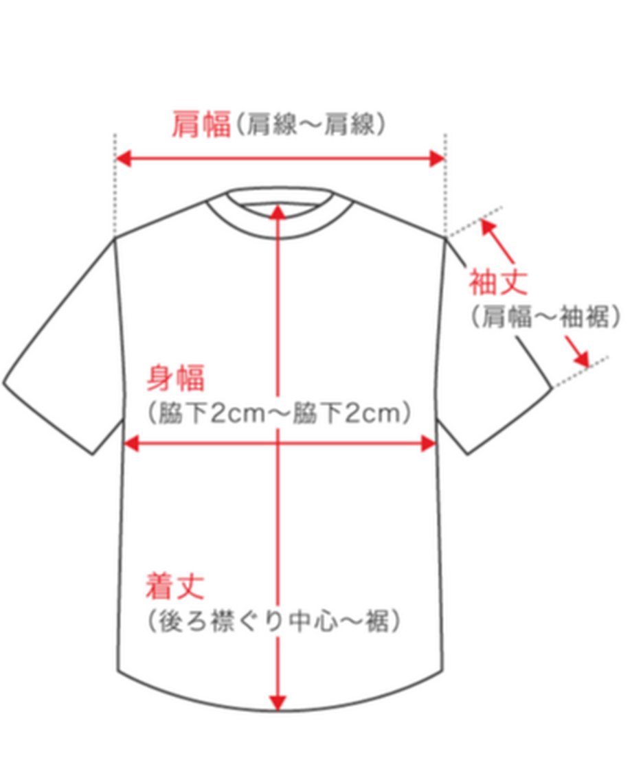 5e9401497d739d4510c0a821