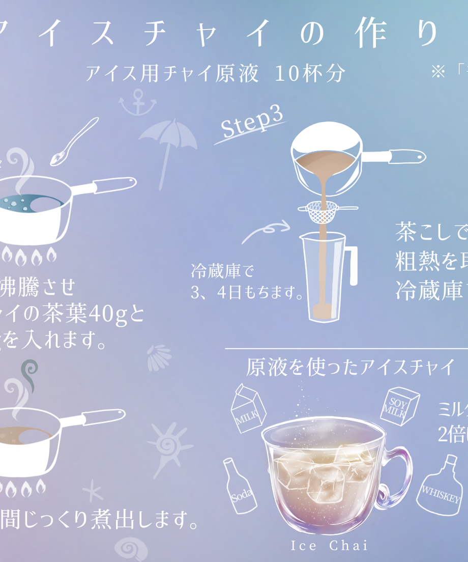 5ca94556b9d5f41a7ab7a3ef