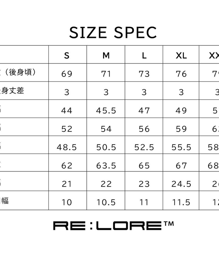 5ca1aa533207bc6cb9e0b9e7