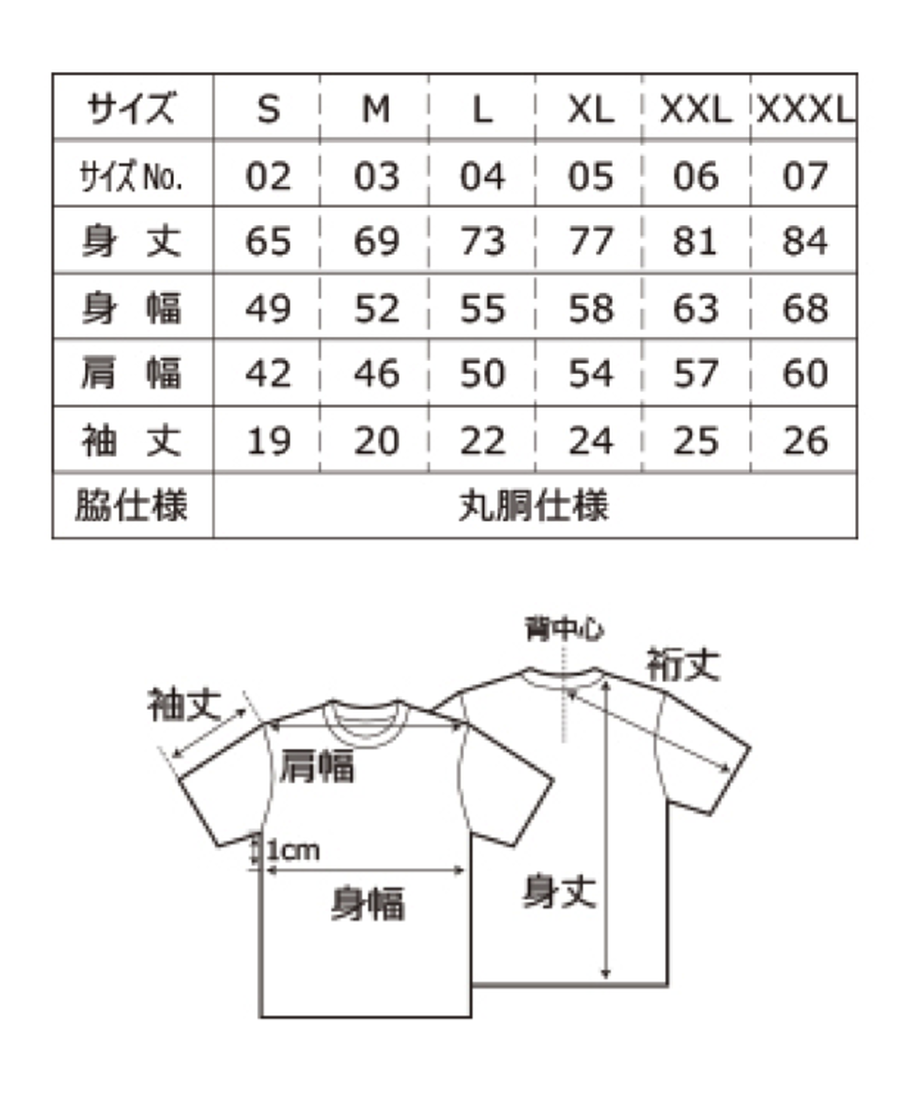 5f28f83d7df2810d77b32d78