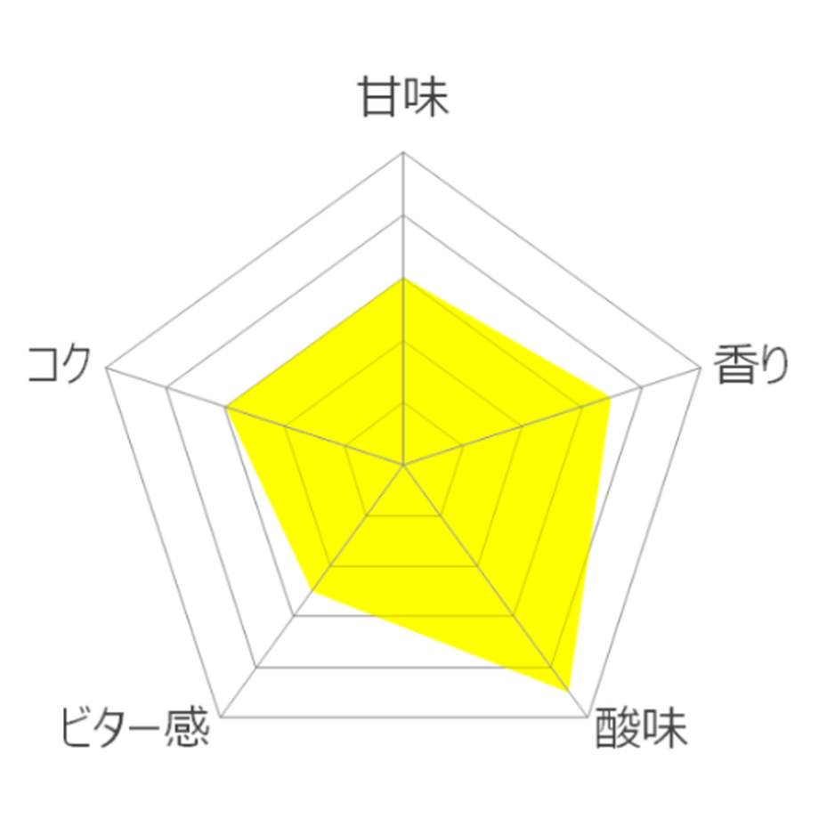 616fa730f1f39a489a471cec