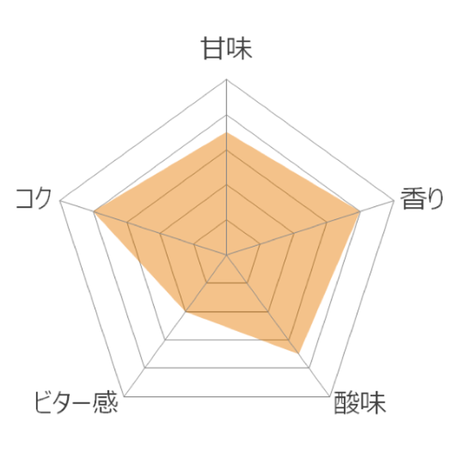 5fe1a48972eb463b8a516594