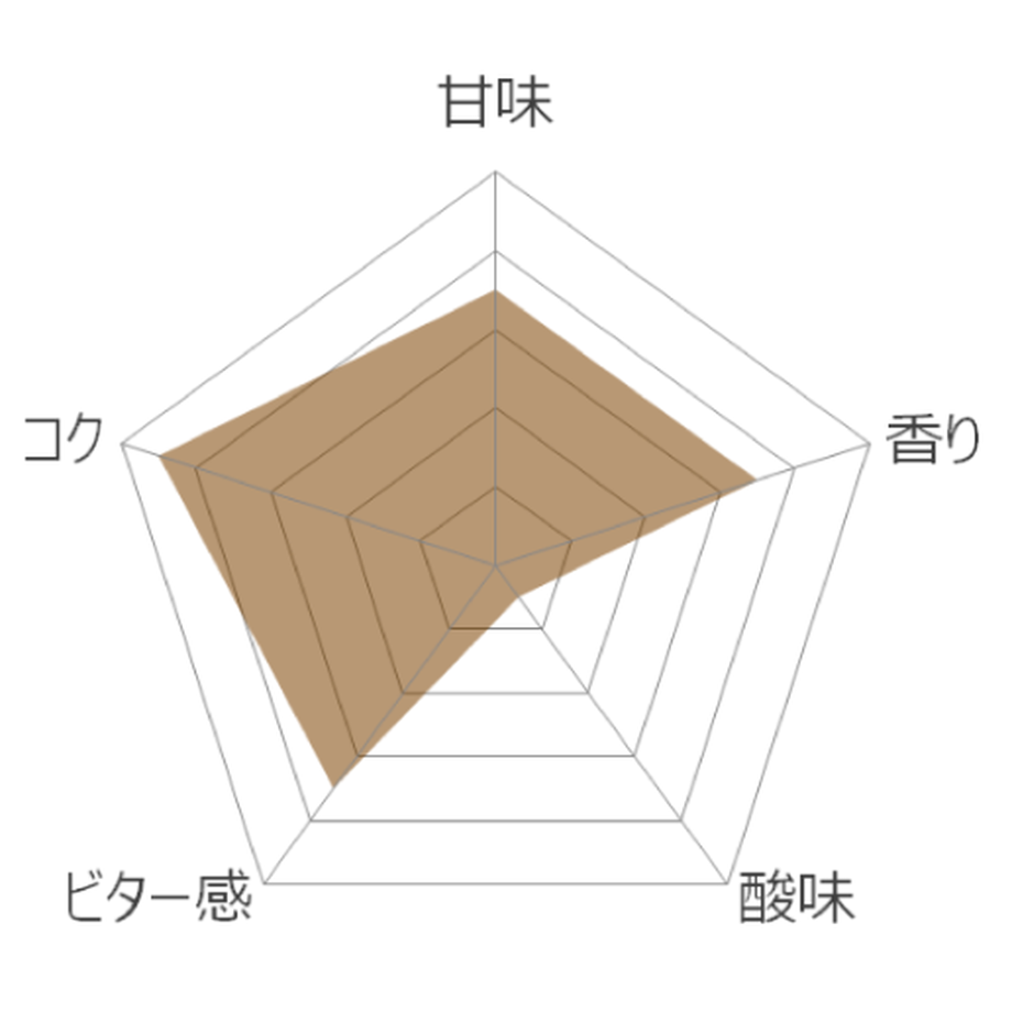 6155258ea102754cf6153491