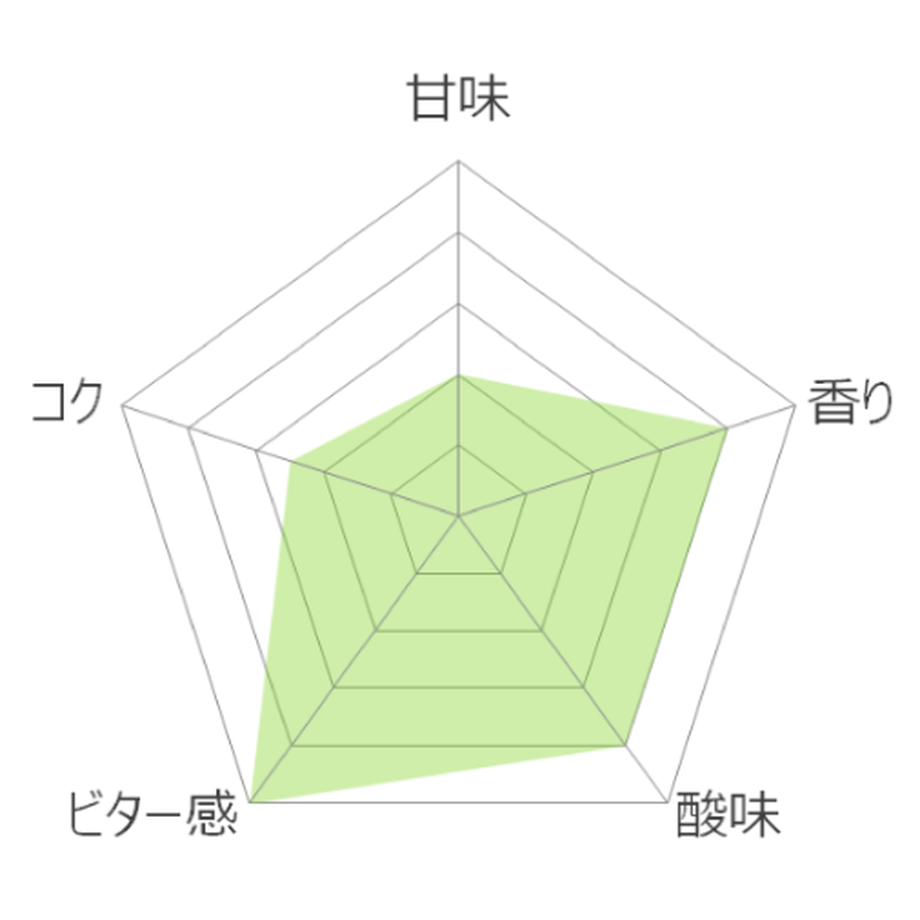 60a917439a5b7521866b50a0