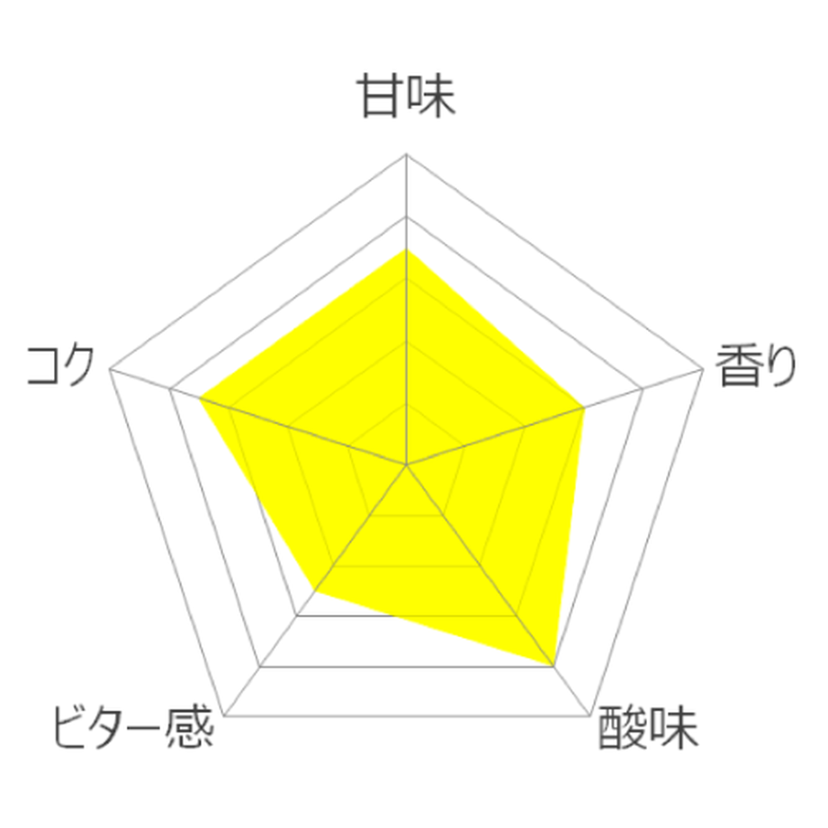 5f55a0203475ed11d5459a80