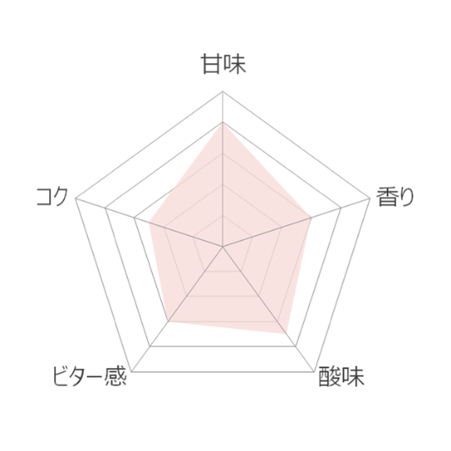 5fa255a7f0b1081471833666