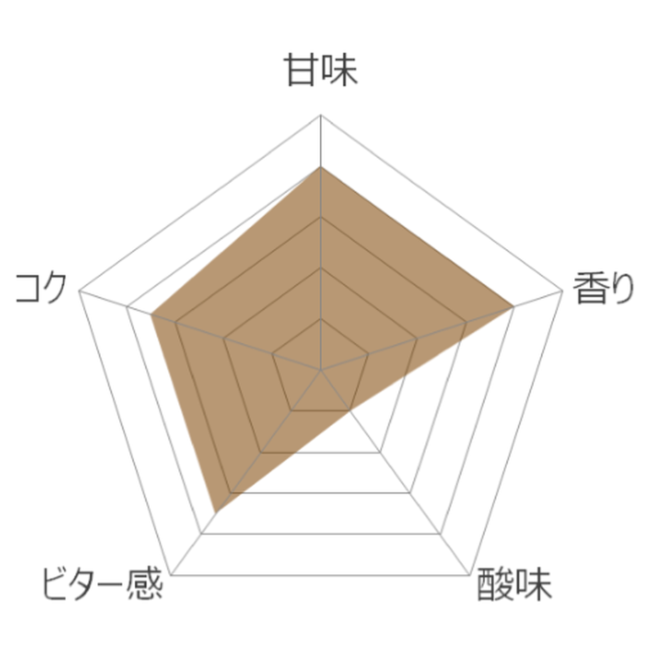 5fe3a549f0b1085f68c67526