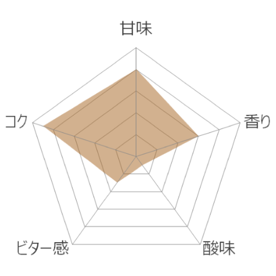 619bb46da8867e2a69ba1947