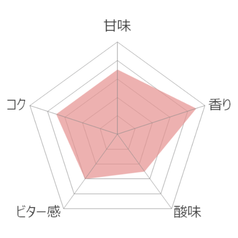 610b85512b2d3d3e083bad97