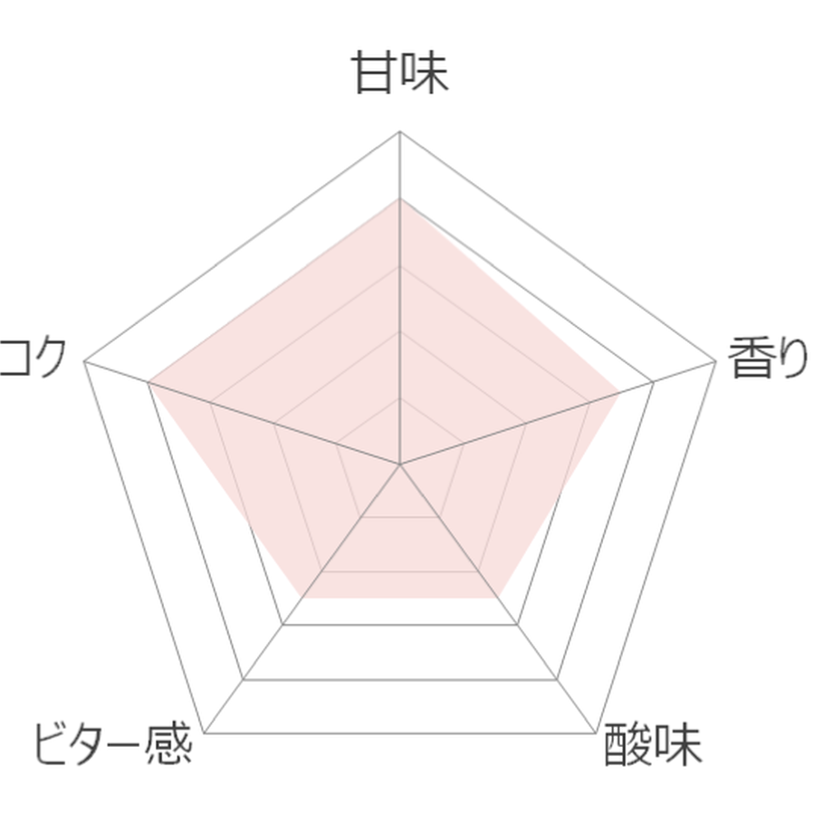 5f55a06f8093391f0d39e955