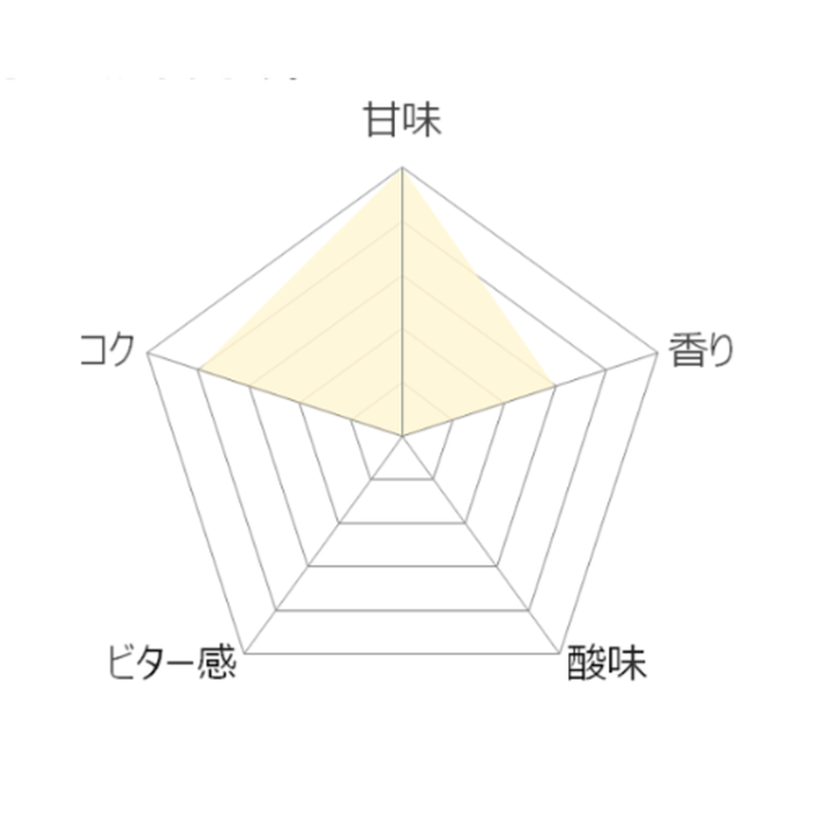 5f3223b3afaa9d4bccc007d9