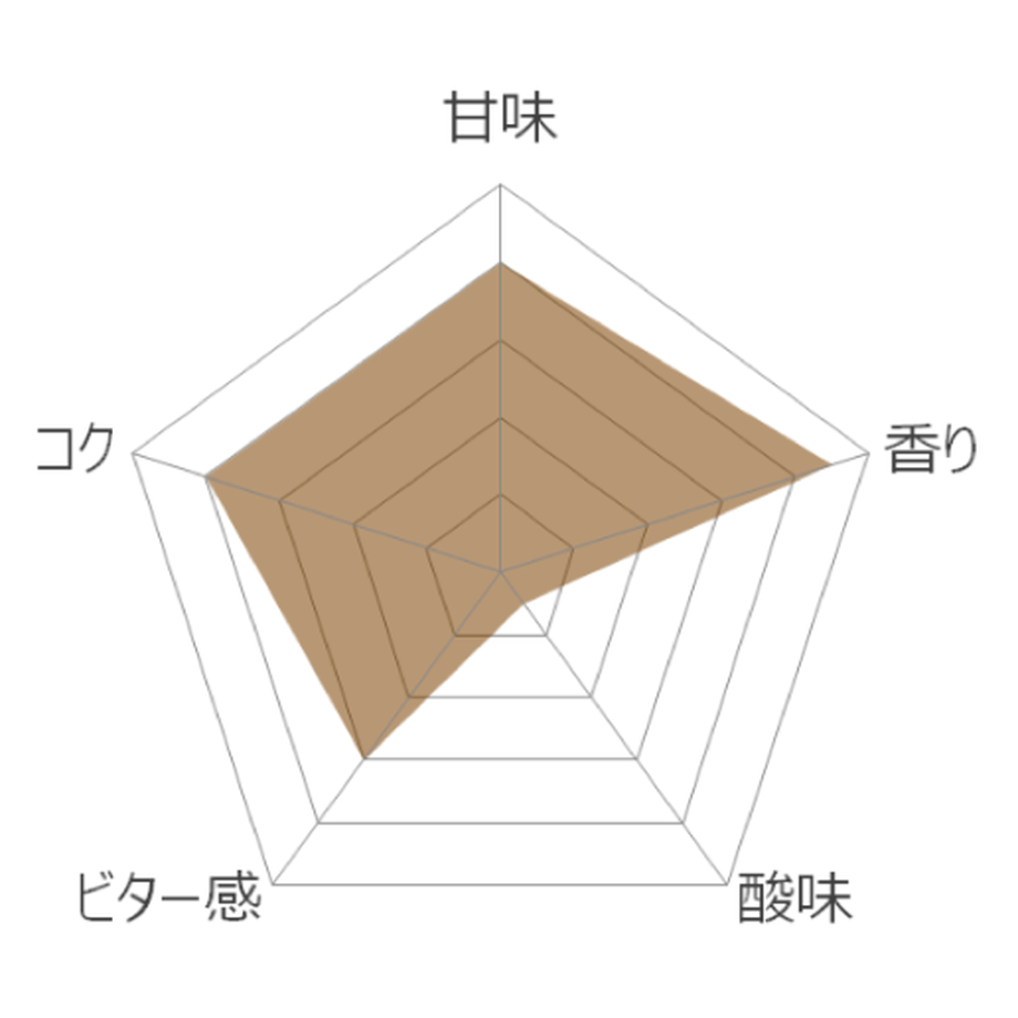 60c86780b5285a071228e8ad