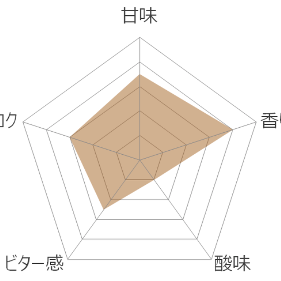 6108c4f484ca6356dab3da48