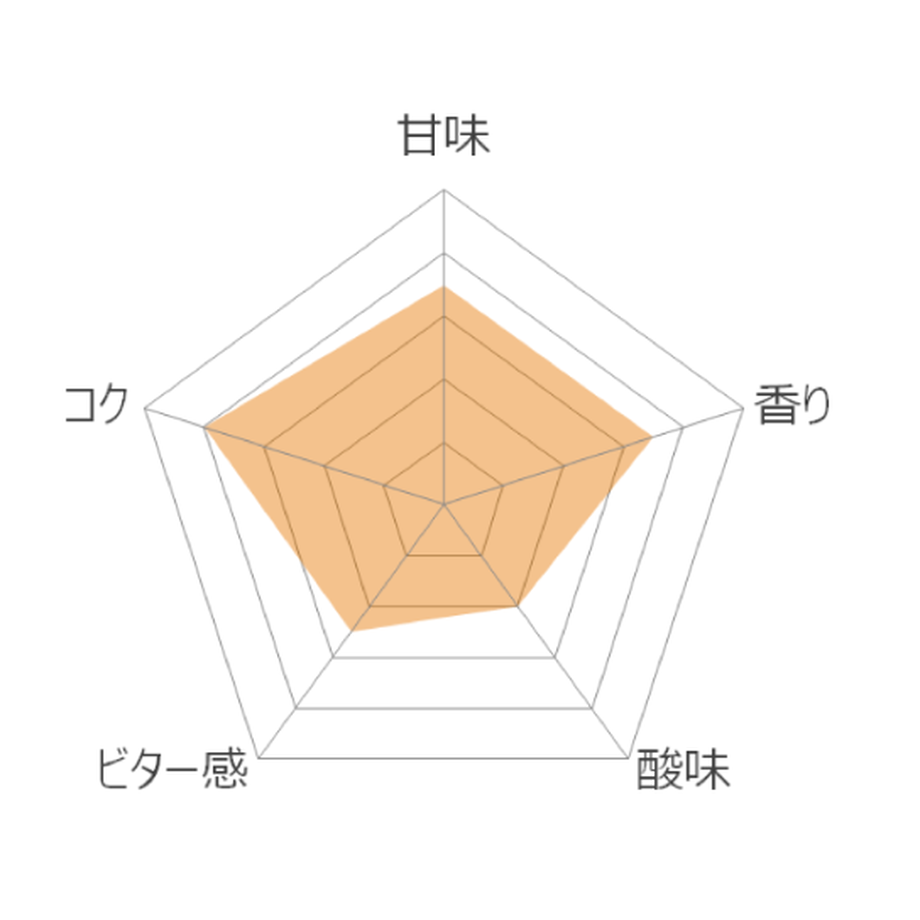 5fe1a48972eb463b8a516594