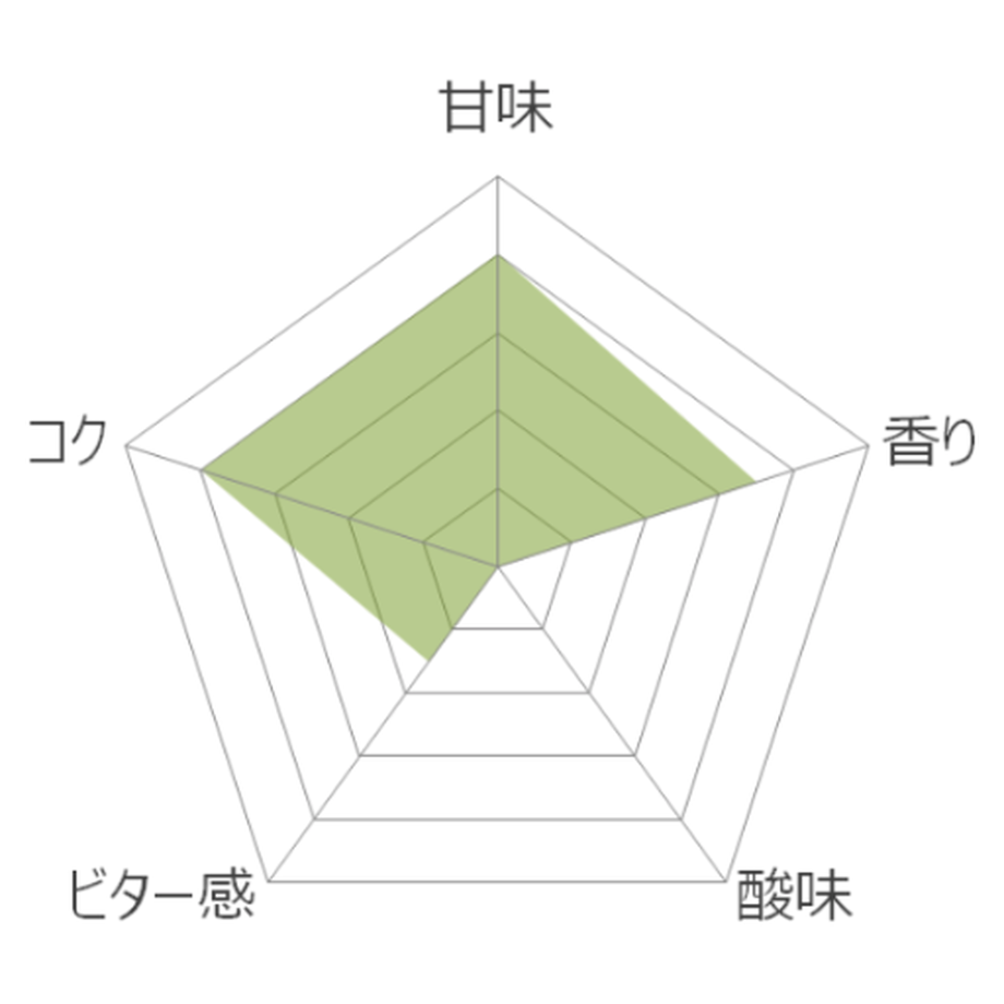 610cf151e494330588422593