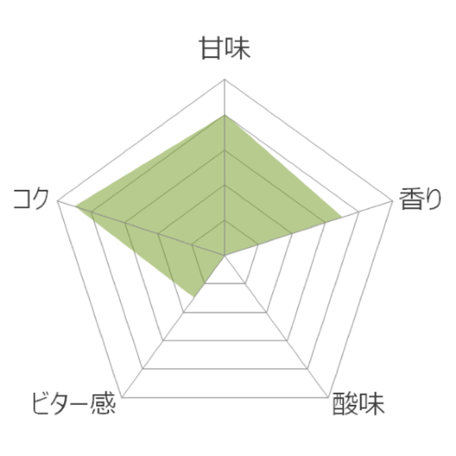619bb2dc863b730d0ffe5770