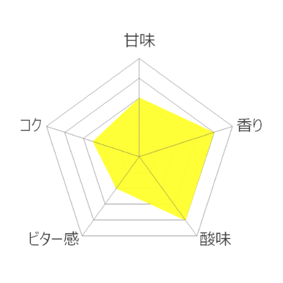 5f55a0203475ed11d5459a80