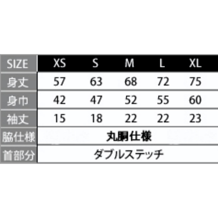 5f7716f93ae0f43e42df783f