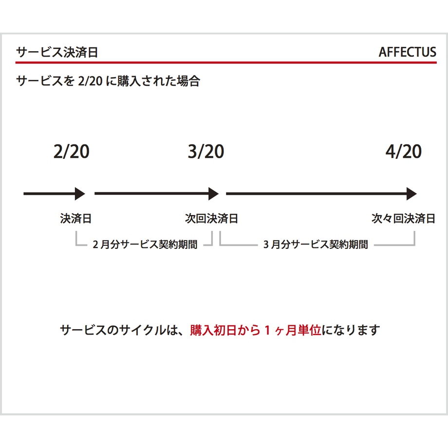 5c355db127b44e7d4b2afe2b