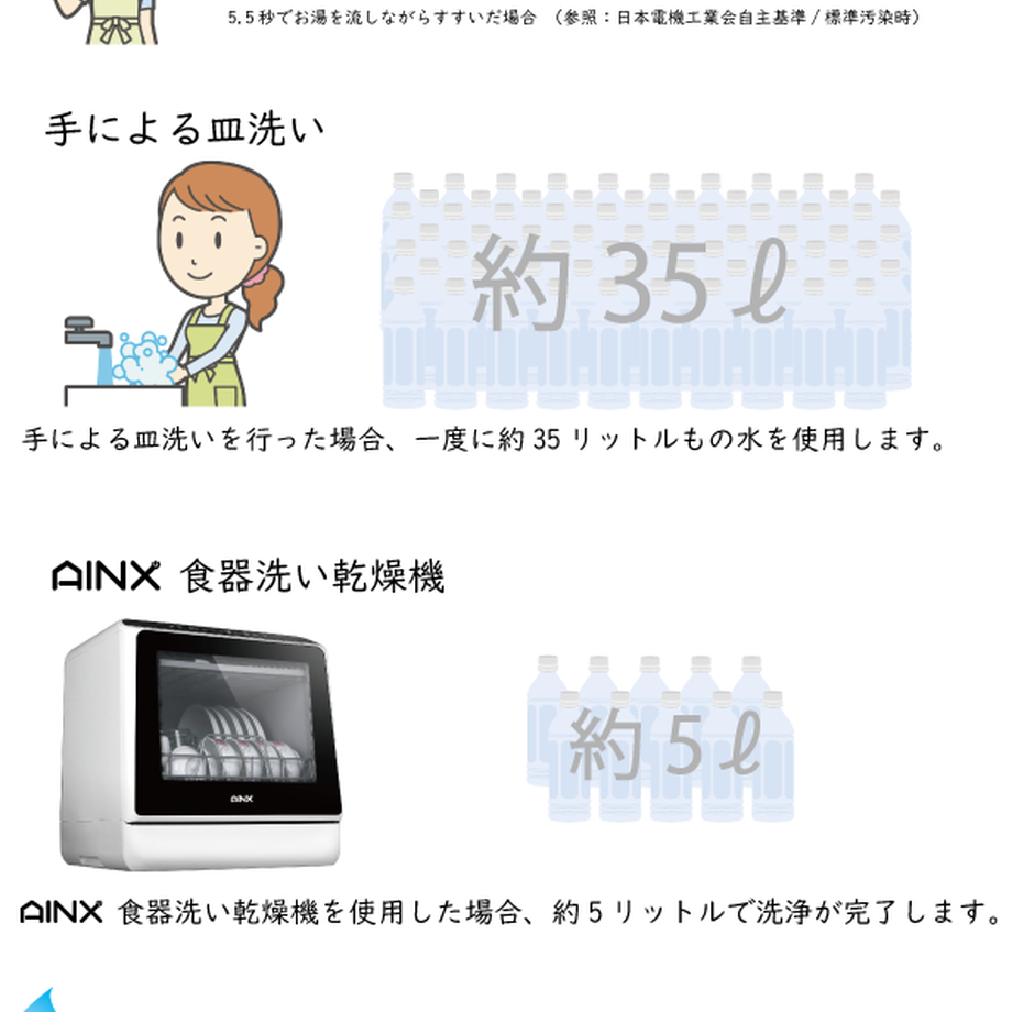 5dca11e0b9de657f28f24c7c
