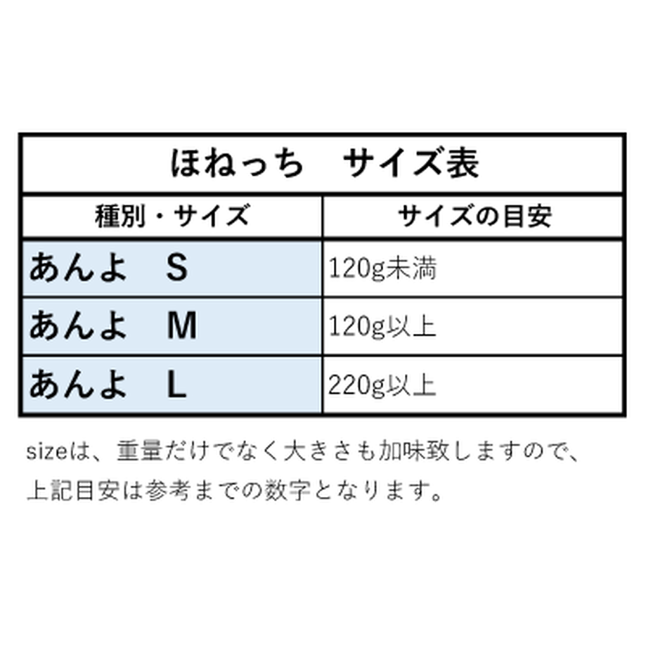 5f1e571cd7e1d8384b17f66f
