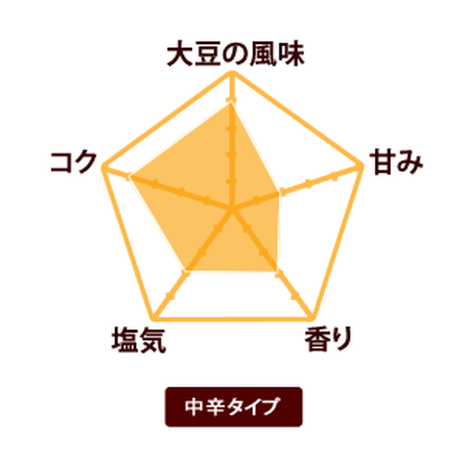 5e1ea5b8707cec5c371cb752