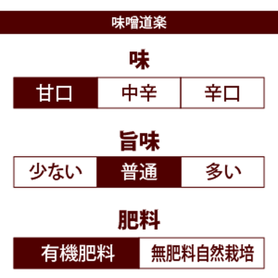 5f7ff5358ac3945fe6a2f880