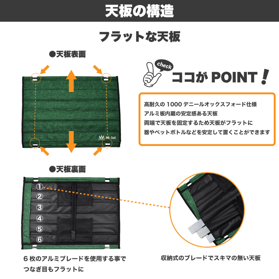 5fbf3a3cdf51597102f4dbf1