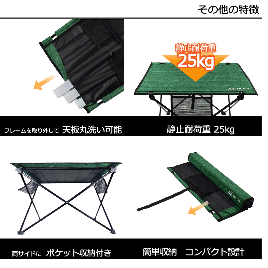 5fbf3a3cdf51597102f4dbf1