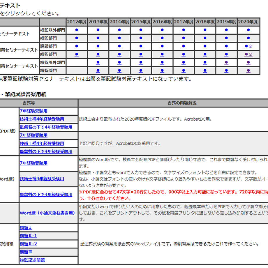 600aab266728be5024fdd6e2