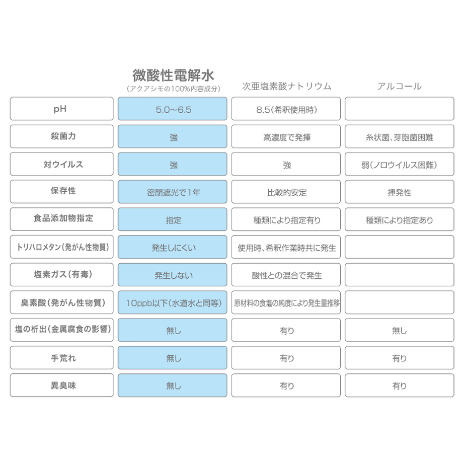 5e32b2bacf327f34407bdf7d
