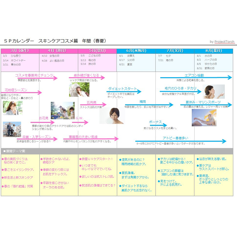 54ac071c3cd4828fd8001c00