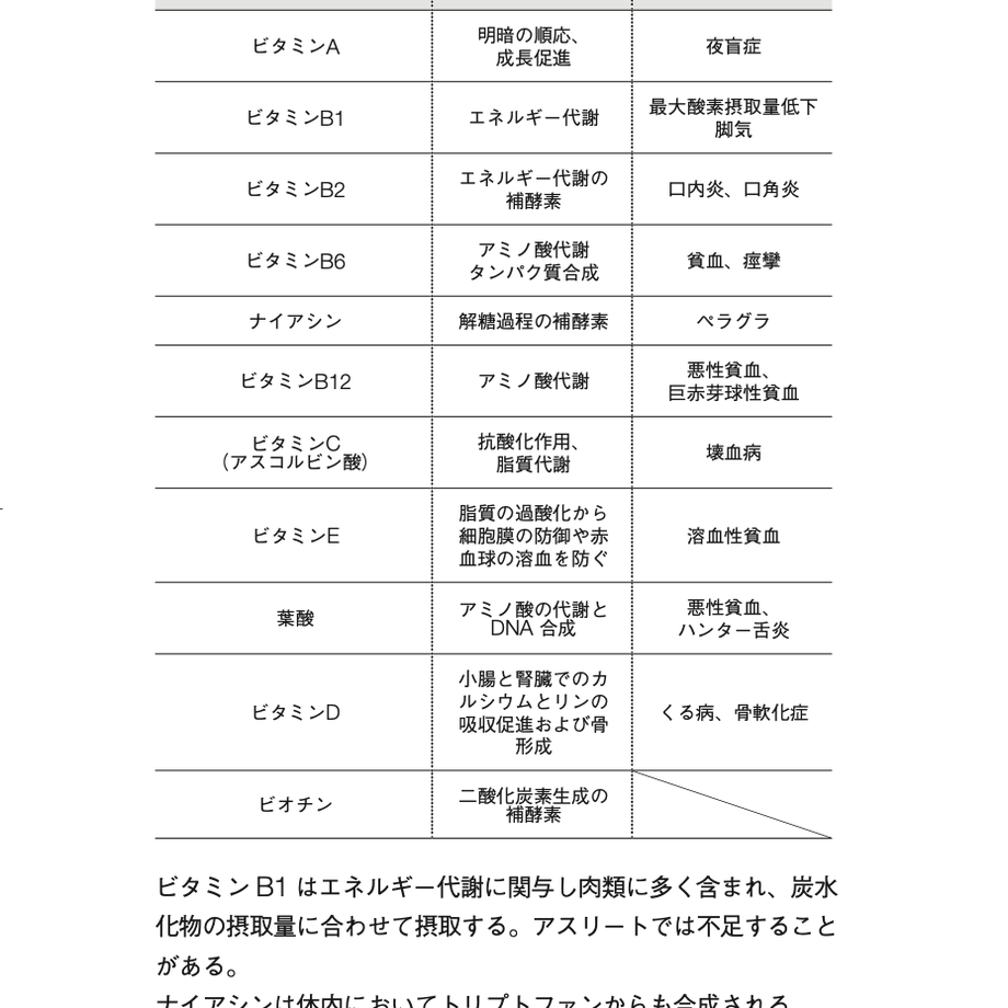 5e3795ee94cf7b0500e7dddb