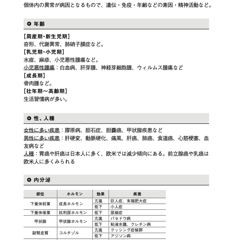 60c8c05ed7e1d84008189bf9