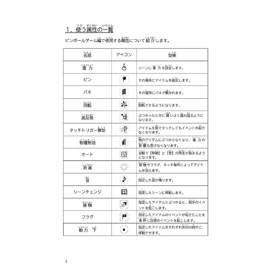 62598592c9883d713e65a09f
