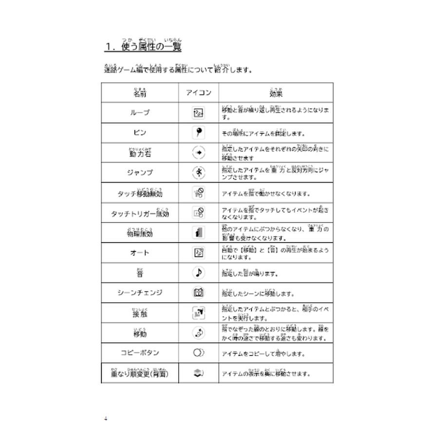 630eacf8e502b103ee88cec2