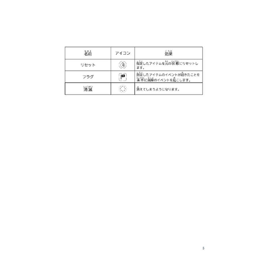630eacf8e502b103ee88cec2