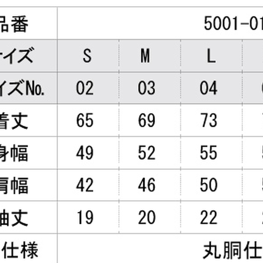633bed0ef3de5c10b3057696