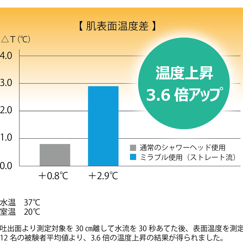 61f235a6e8592662e7c1564f
