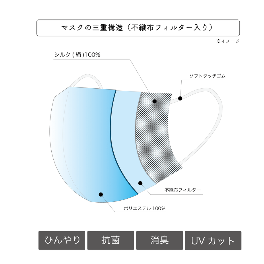 5f3a2d28d3f1673188ba35e2