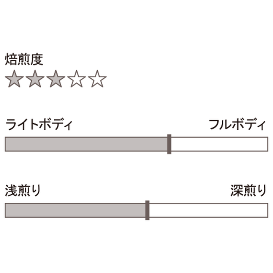 57ad65c19821cc3056000c55