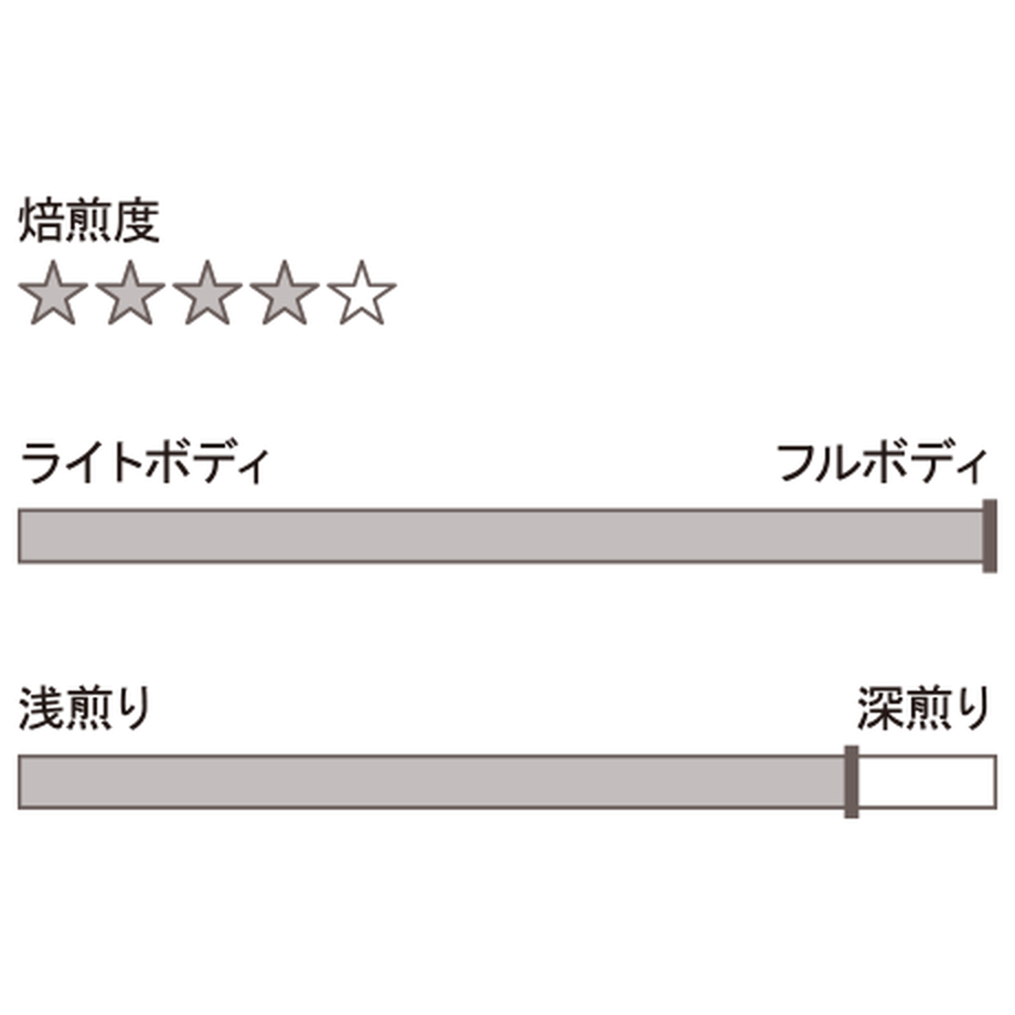 57ad664399c3cde1290002bd
