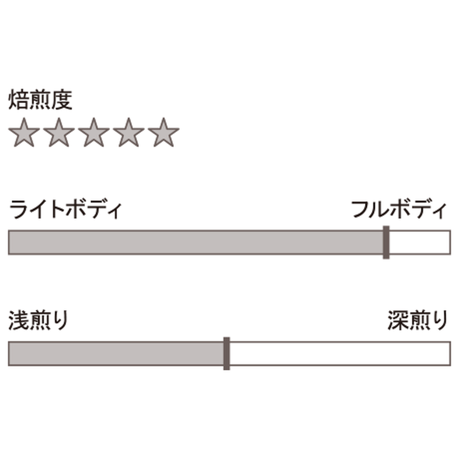57ad662941f8e85e36000d44