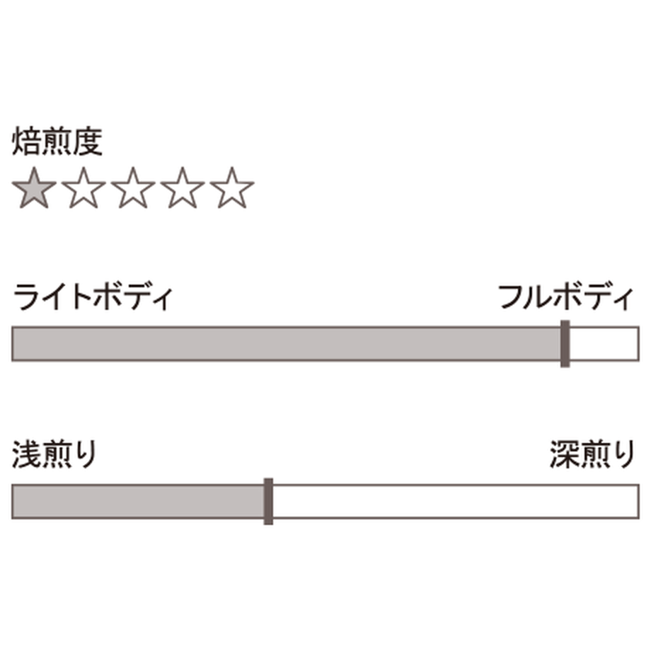 57ad65f641f8e85e36000d31