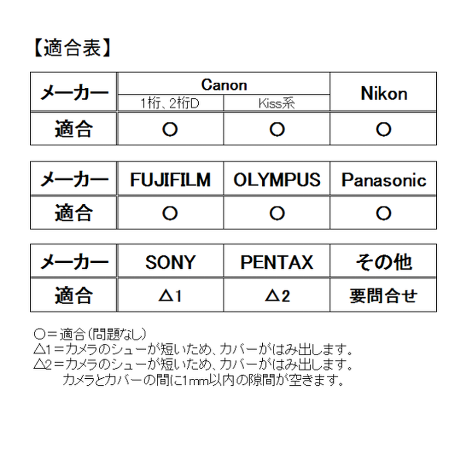 58d3c5fa1f4375d901001014