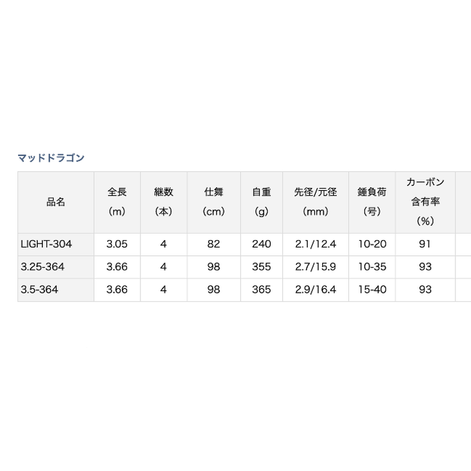 615ed46ac120960da9d452e0