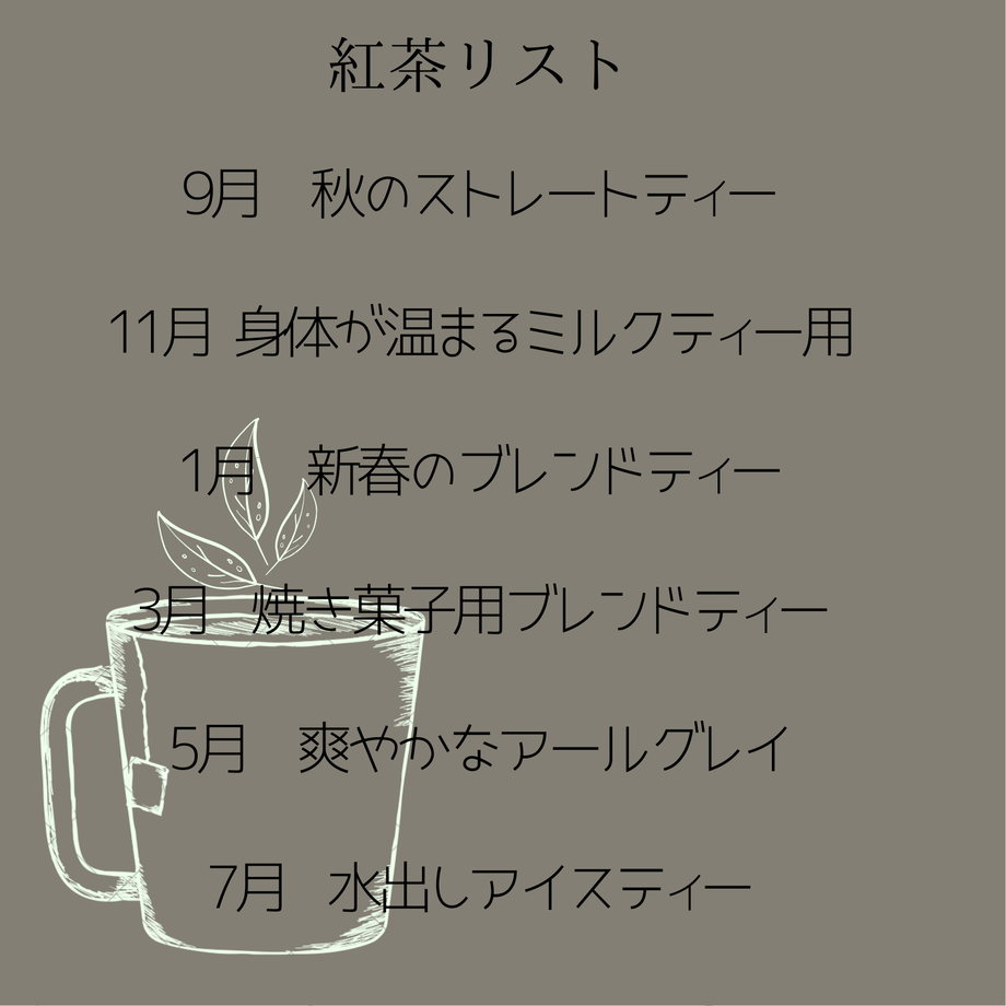 62eb8d60110dda2647db1d29